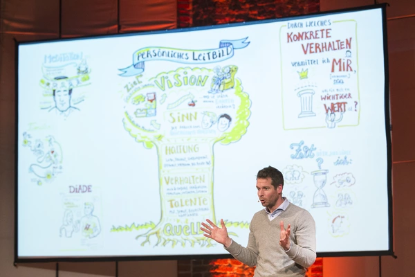 Seminarleiter Bodo Janssen präsentiert ein Mind Map